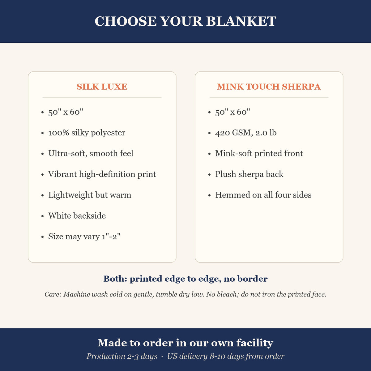 Blanket choices, size, care and production time